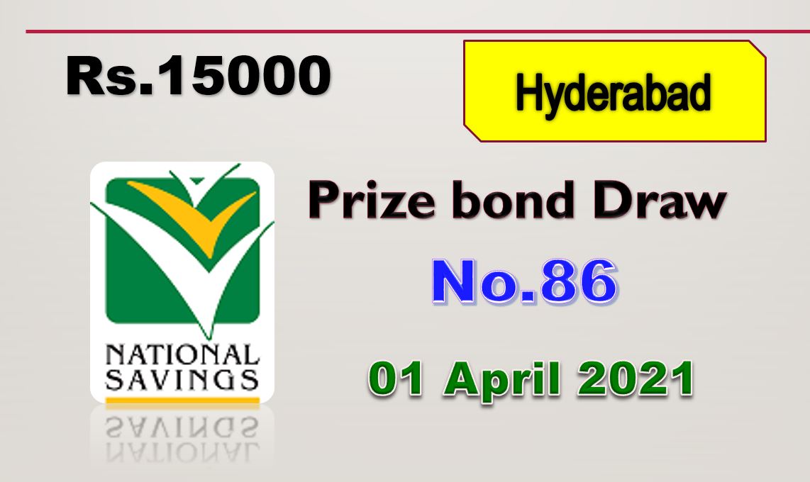 15000 prize bond list 2021
